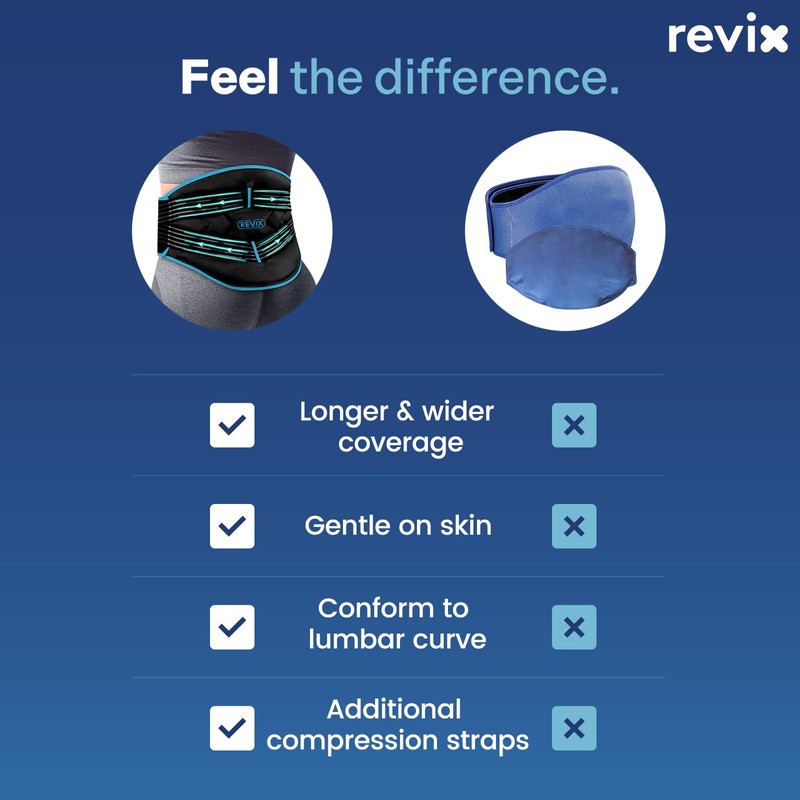 REVIX Large Ice Pack for Back, Reusable Lower Back Ice
