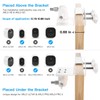 OkeMeeo Universal Gutter Mount for Cameras with 1/4'' Screw Compatible