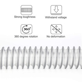 iVict Flexible Extension Hose Compatible with Dyson V15 V11 V10 V8 V7 Cordless Stick Vacuum Cleaner Accessory and Vacuum Attachment Accessories(20 to 63 Inches)