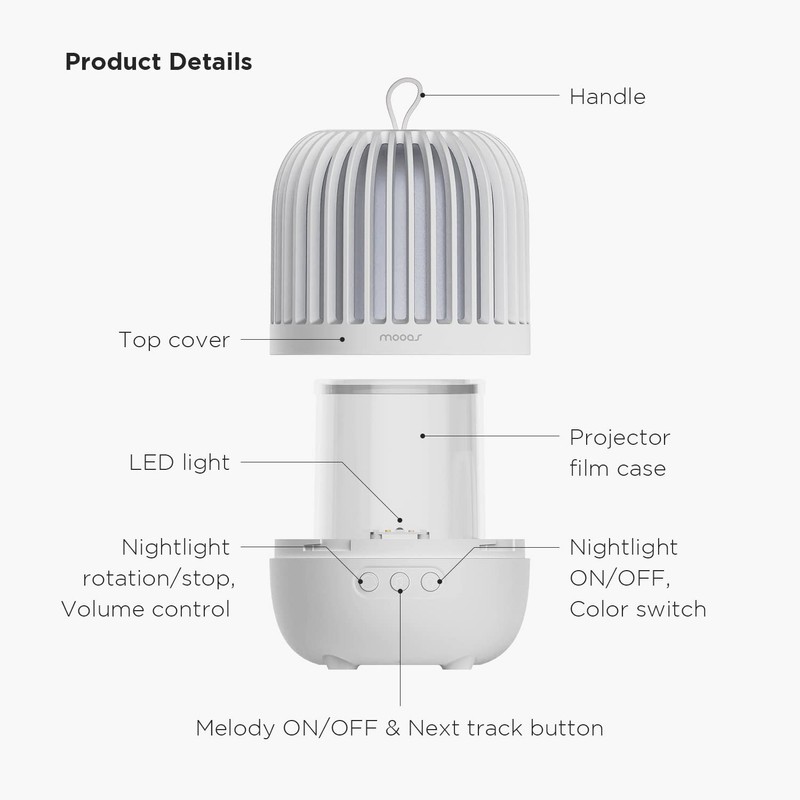 mooas Rotating Projector Melody Nightlight (White), 360° Rotating Nightlight, Wonderland