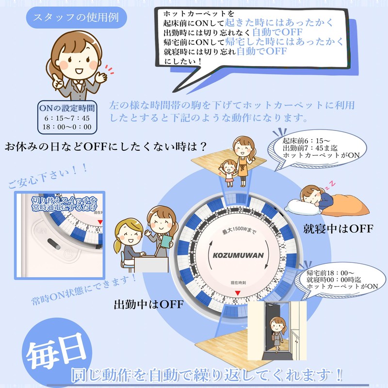 Timer Outlet, 24 Hours, 15 Minutes, Outdoor, Rainproof, Repeat Function,