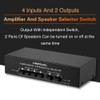 SynoRiver 4 Input 2 Output Power Amplifier and Speaker Switcher