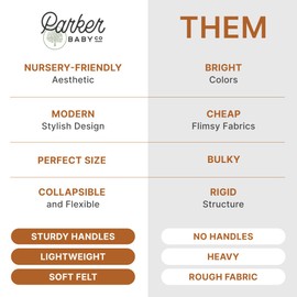 Parker Baby Bear Felt Laundry Hamper | Spacious & Collapsable Storage Basket for Nursery | Lightweight Laundry Hamper Basket with Flexible & Sturdy Handles | Neutral Colors & Fits Any Room