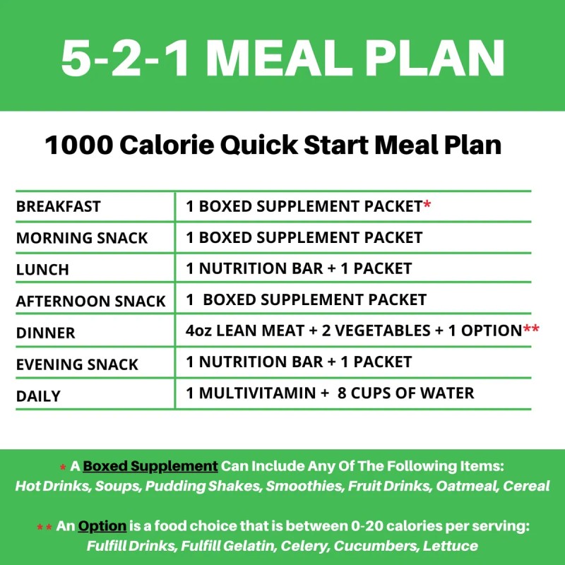 Nutmeg State Nutrition Bebida Alta Fibra 10 Porciones