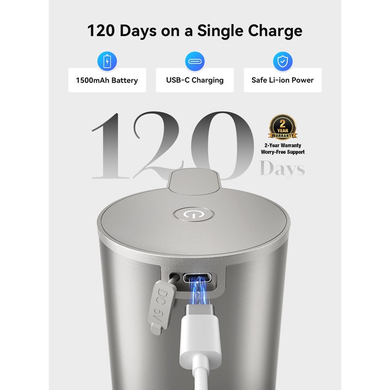 SUNLY Automatic Foam Soap Dispenser, 0.2s Fast Sensor, USB-C Rechargeable,
