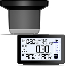 BIUWING Wireless Rain Gauge Outdoor, Self-Emptying Digital Rain Gauges Outdoors Best Rated, Electronic Rain Measure Gauge, Freeze Proof Rain Gauge with Thermometer, Remote Rain Meter for Garden