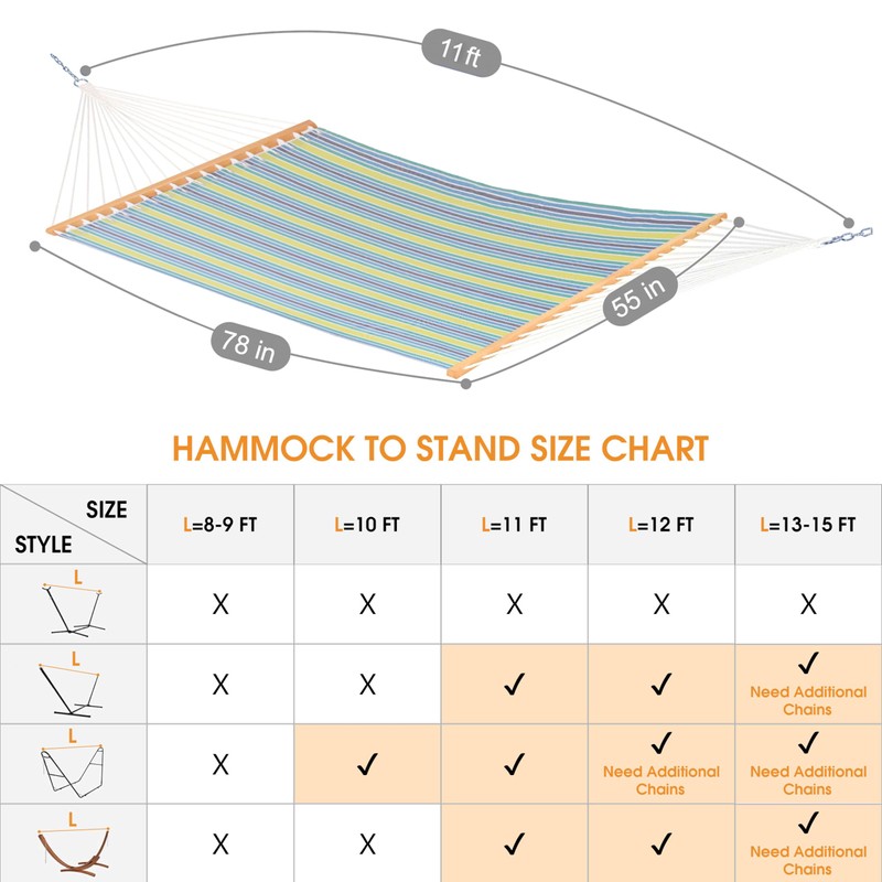 Lazy Daze Hammocks Quick Dry Hammock with Spreader Bar 2