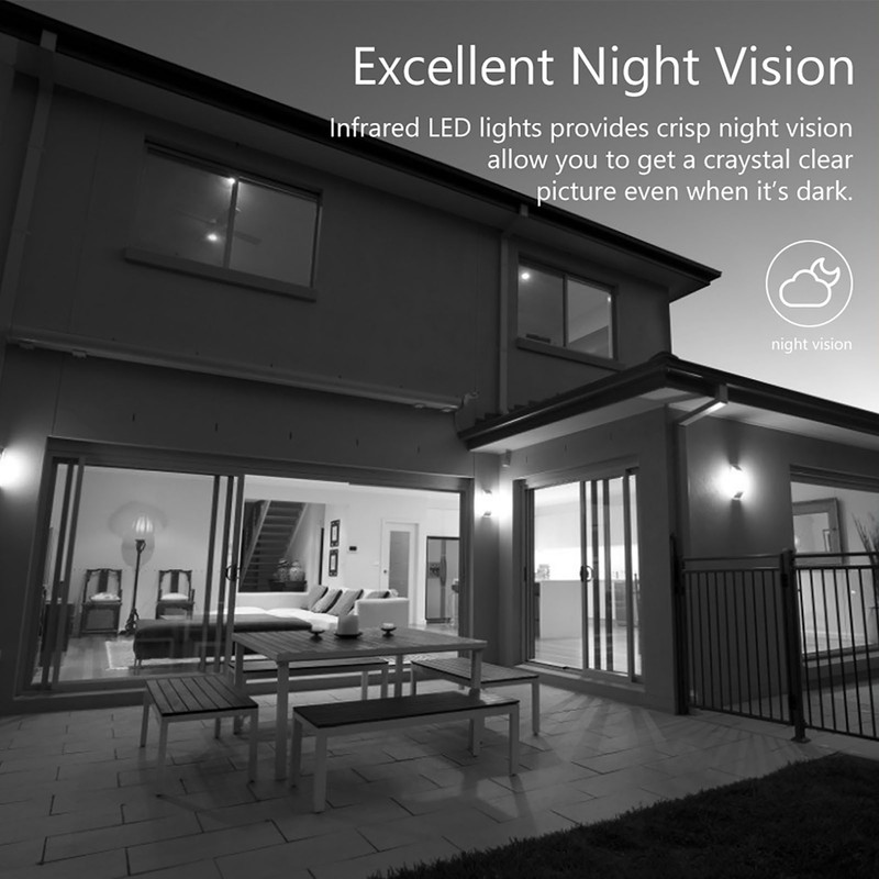 2MP 1080P Full High Definition Security Camera Outdoor/Indoor (Hybrid 4-in-1