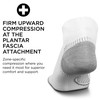 Feetures Plantar Fasciitis Ultra Light No Show Tab Sock