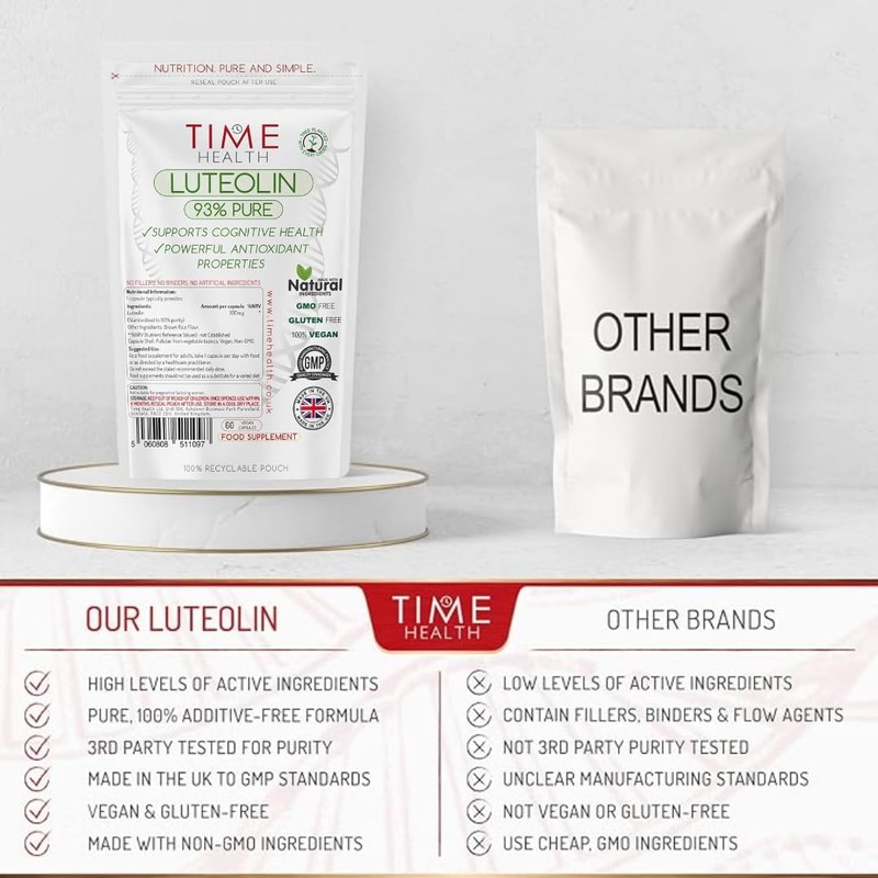 Time Health Luteolin - Standardised to 93% Purity - 60