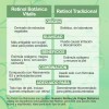 Serum Retinol B3 Natural Antiarrugas Alta Concentración 2.5% Todo Tipo