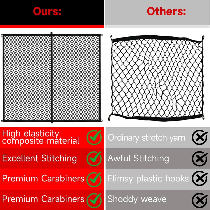 Ezfilet Highly Elastic Cargo Net - Double Layer Truck Bed