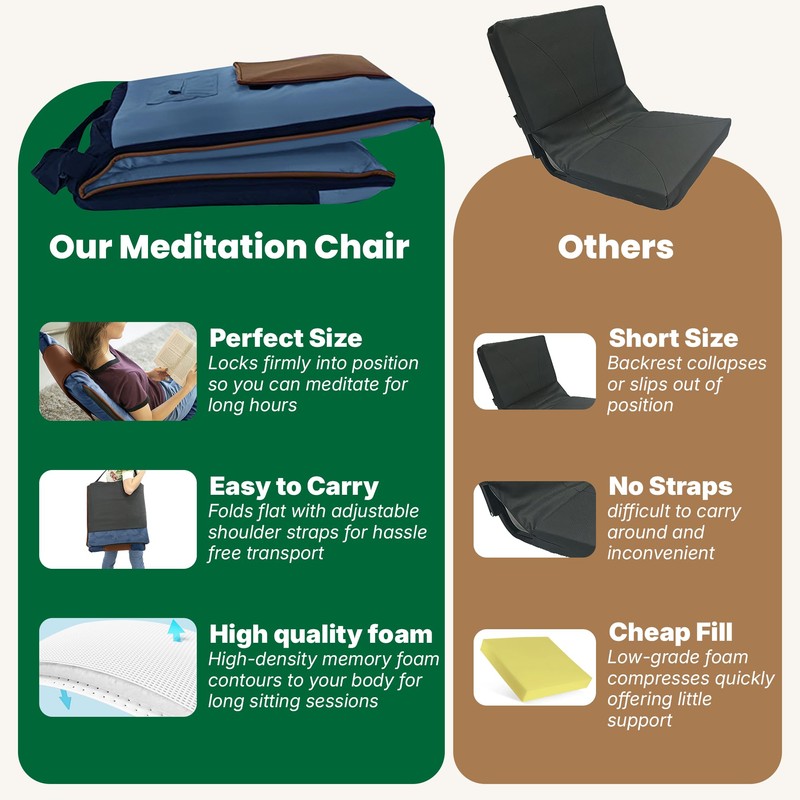 Adjustable Japanese Floor Chair with Back Support for Adults |