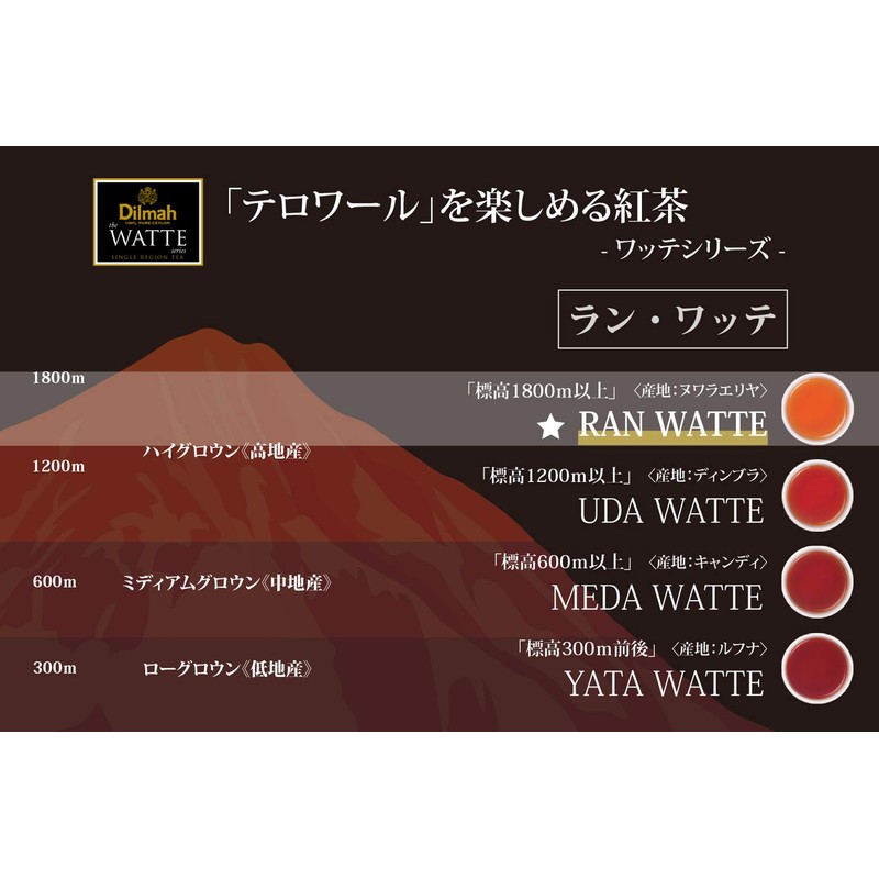 Dilmah Run Watte (Tea Bag) 1.4 oz (40 g)