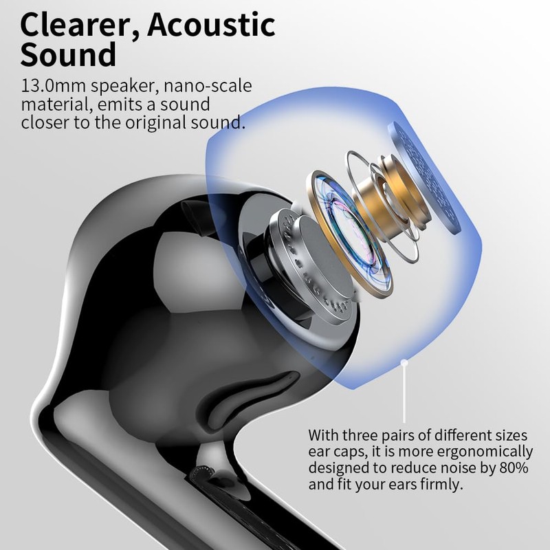 Wireless Earbuds, Bluetooth 5.3 Headphones In Ear with 4 ENC