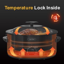 SUNVIVIPRO Roaster Oven with Self-Basting Lid, Electric Turkey Roaster Oven with Removable Pan and Rack, Stainless Steel, Black, 8 QT