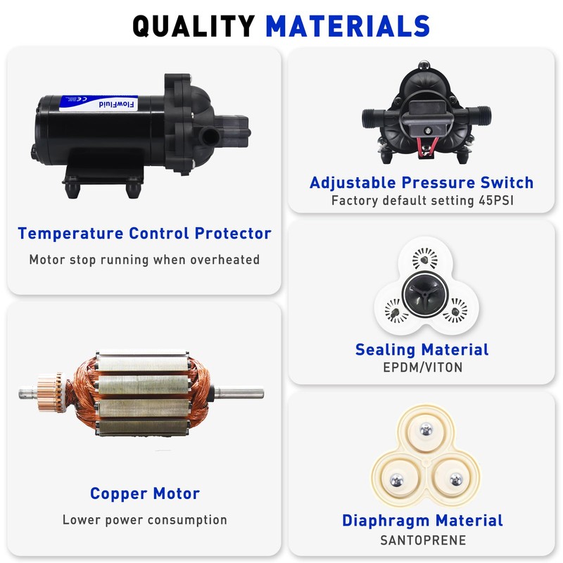 FlowFluid Water Pressure Booster Diaphragm Pump 110V AC for House,45PSI