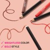 WET N WILD Color Icon Lip Liner - Willow