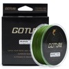 Goture X8 Braided Fishing Line - Ultra Thin Strong Sensitive