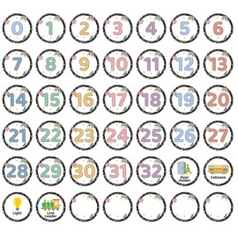 Line up Spots for Classroom Floor - 48Pcs Numbers Stickers for Classroom, Lining up Number Stickers for Back to School Kindergarten Preschool Elementary Supplies, Composition Notebook Classroom Decor