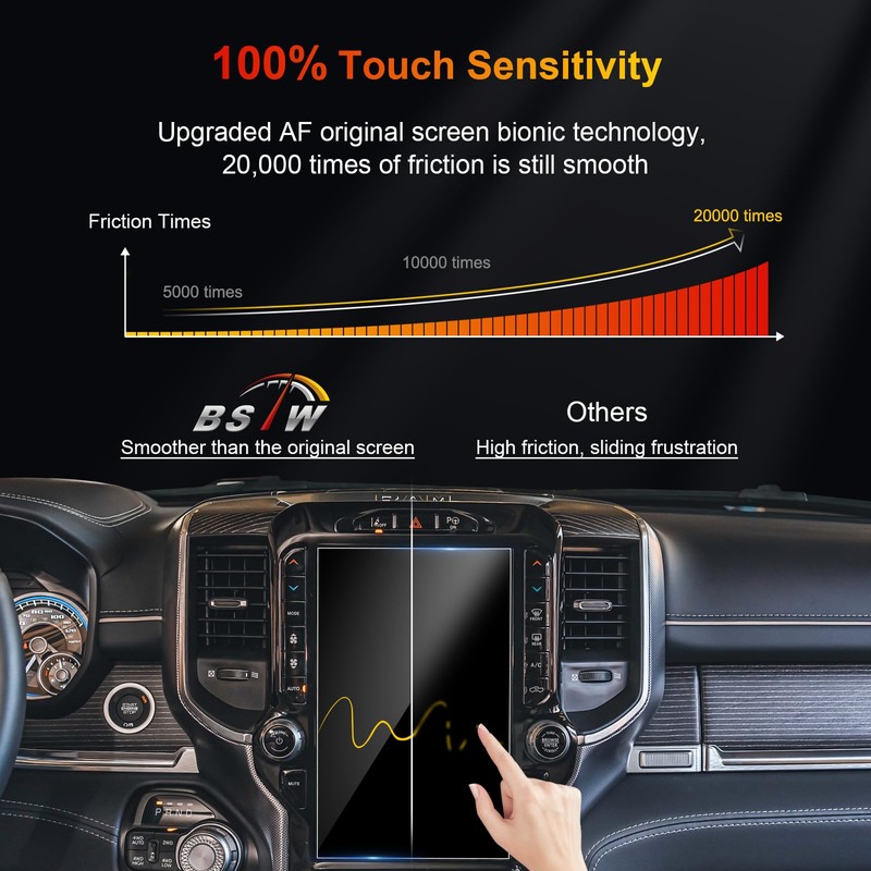 BSTW Ram 12 Inch Screen Protector for 2019-2025 Dodge Ram