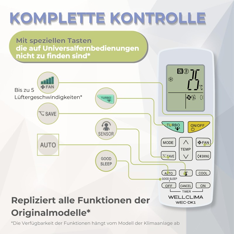 Wellclima Universal Remote Control Compatible with Daikin Air Conditioners, Works
