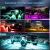 ZONECONA 12Pods RGB LED Rock Lights Kit with APP/RF Remote