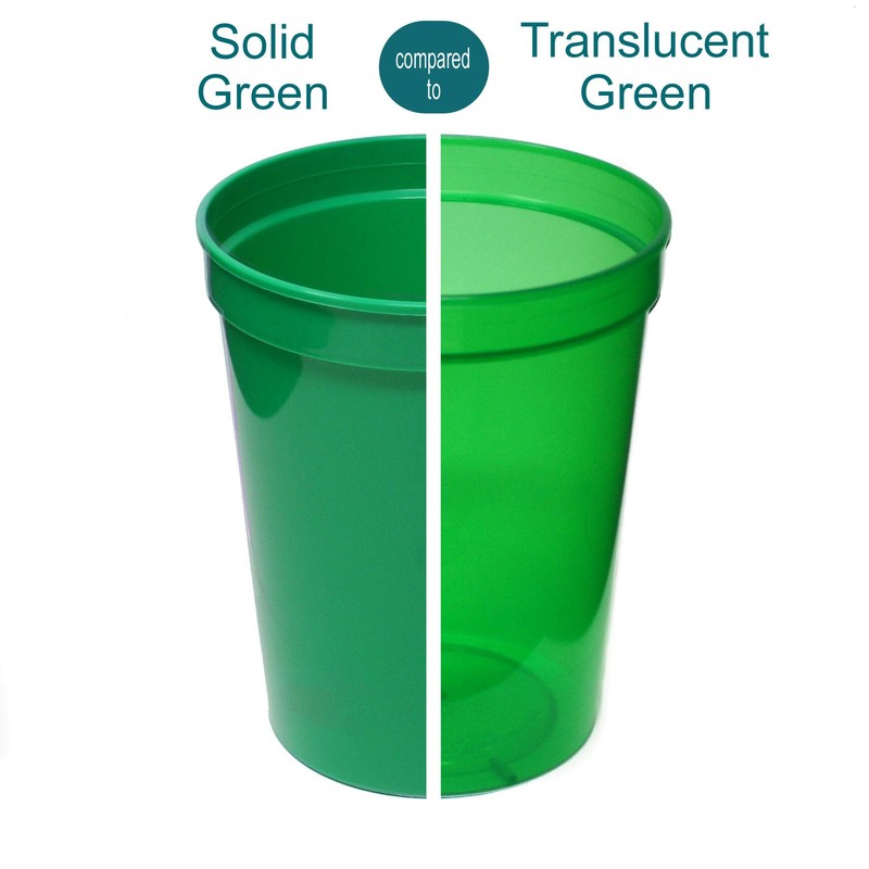 Rolling Sands 16 Oz. Reusable Plastic Stadium Cups with Lids,