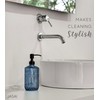 JASAI 18Oz Blue Soap Dispenser with Black Rust Proof Pump,