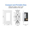 HANIVERSE 2-Port Type A USB Outlet, 15 Amp Receptacle Plug,
