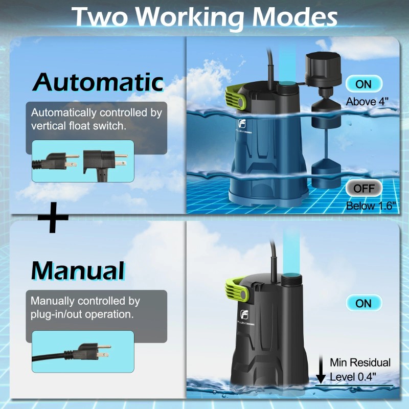FLUENTPOWER 3/4HP 30000GPH Submersible Sump Pump with Vertical Float Switch