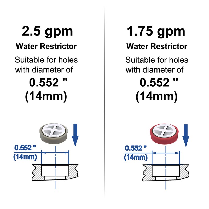 YOO.MEE Water Flow restrictor Combo for 2.5 GPM and 1.80GPM,