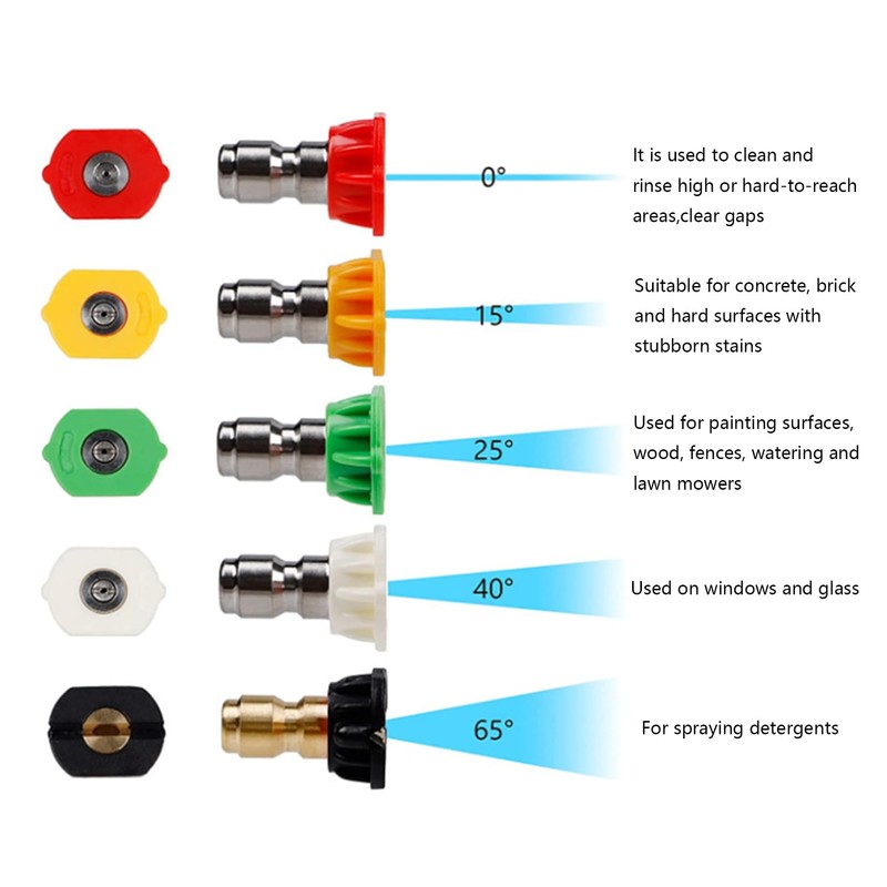 Pressure Washer Spray Nozzle Tip Set with 5 Multiple Degrees