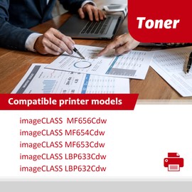 067 High Yield Toner Cartridge (Black Cyan Magenta Yellow, 4 Pack) Compatible Replacement for 067 067H 5102C001 5101C001 5100C001 5099C001 Toner for MF656Cdw MF654Cdw MF653Cdw LBP632Cdw Printer