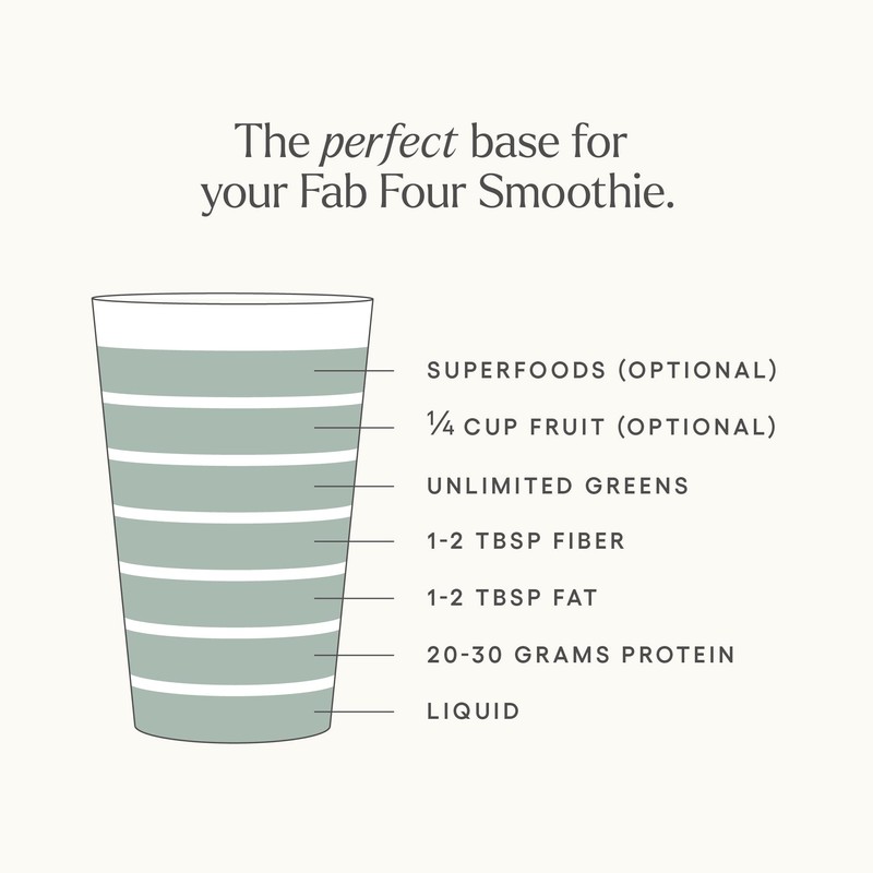 Be Well by Kelly Unflavored Grass-Fed Beef Protein Powder, 23G