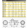 京都機械工具(KTC) ネプロス 6.3mm (1/4ンチ) ソケット (六角) NB2-04
