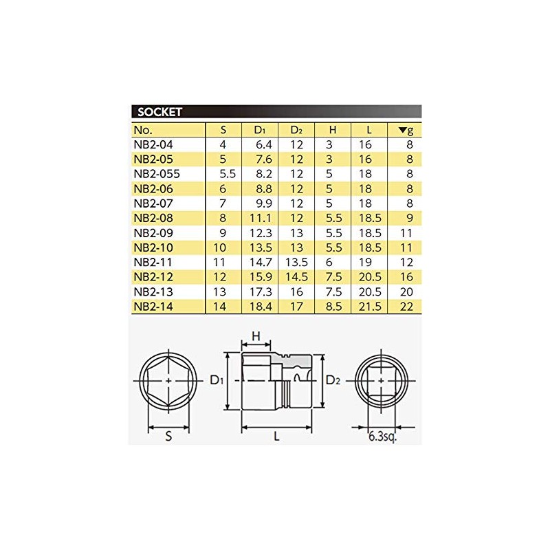 京都機械工具(KTC) ネプロス 6.3mm (1/4ンチ) ソケット (六角) NB2-04