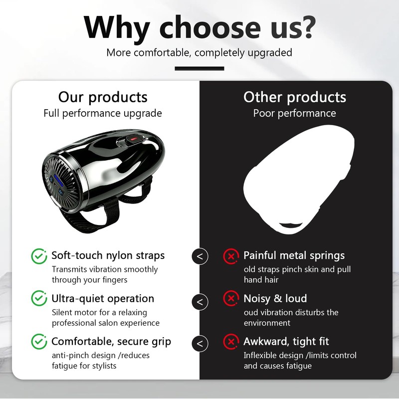 BLOTMS Professional Handheld Palm Massager with Adjustable Strap, Black