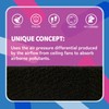 Xiyadun Ceiling Fan Filter - Activated Coconut Shell Carbon Air