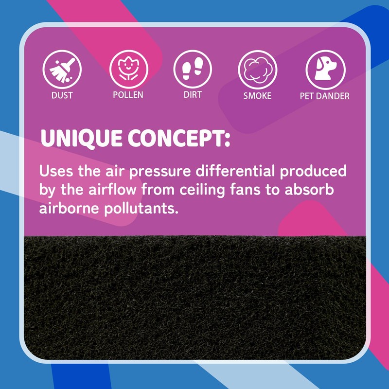 Xiyadun Ceiling Fan Filter - Activated Coconut Shell Carbon Air