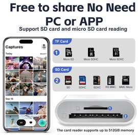 Lightning to SD Card Reader, Dual Card Slot Memory Card Reader Supports SD and TF Card Adapter Portable Micro Sd Card Reader No Application Required Plug and Play