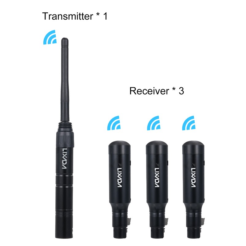 Lixada DMX512 2.4G Wireless Transmitter Receiver Set 126 Channels for