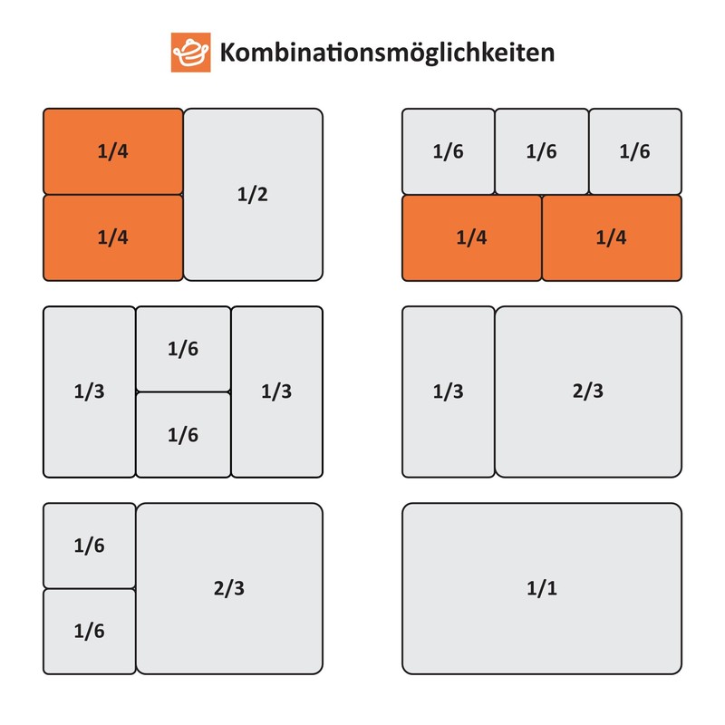 Mahlzeit GN Container 1/4 | Height 100 mm | Stainless