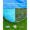 POOLHOUR Pool Winter Closing Kit for Above Gound and Inground