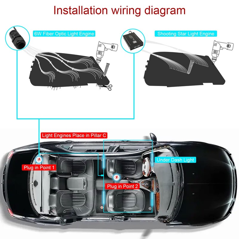 AKEPO 3in1 Fiber Optic Lights Kit APP Control Headliner Starlight,