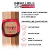L'Oréal Infallible 24H Fresh Wear Foundation In A Powder -