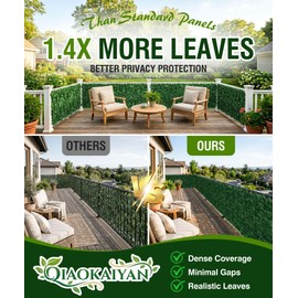 1.4X Denser Artificial Ivy Privacy Fence – 120"x40" No-Gap Greenery Backdrop Screen for Patio Balcony Garden Backyard Indoor Outdoor Decor