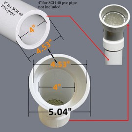 PVC termination vent with stainless steel screen,45 Degrees,1pcs,For 4“ DWV PVC Pipe,Roof Vent Cap,Installation not Required That Elbow