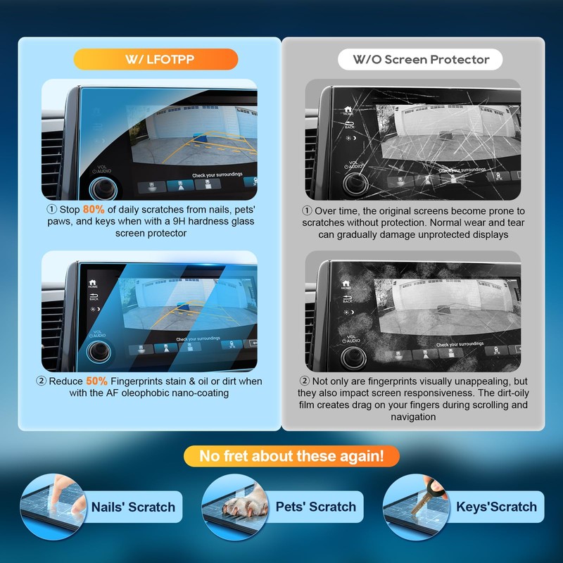 LFOTPP 2023 2024 Odyssey Screen Protector for 8 In Glass