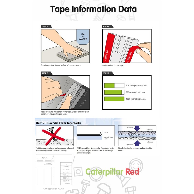 4X Acrylic Hinges - No Glue Required. Transparent Clear Plastic